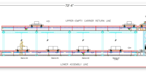 Automotive Console Assembly Line - IntelliTrak 1500i Series Inverted Conveyor