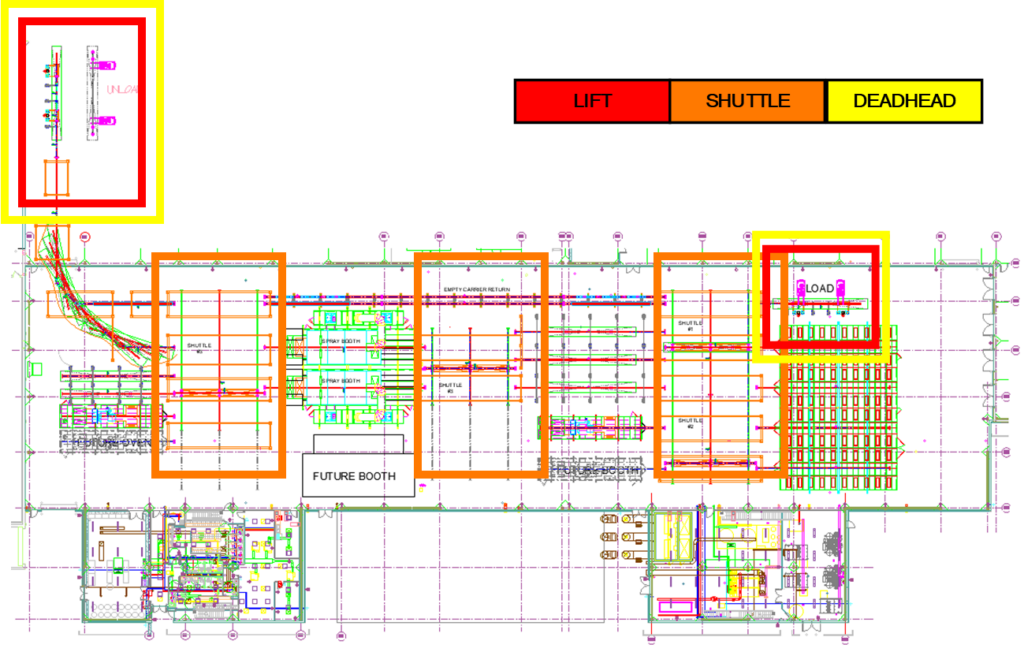 IntelliTrak 1500 CAD layout with graphics